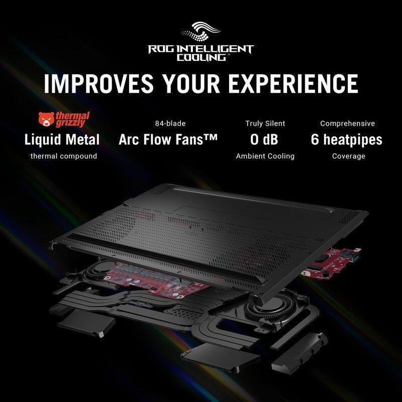ASUS ROG Zephyrus G16 (2023) GU603VI-N3023W Gaming Laptop intel I9-13900H/32GB RAM/1TB SSD/NVIDIA GeForce RTX 4070 8GB/16-inch WUXGA (1920X1200)/16..., , large image number 6