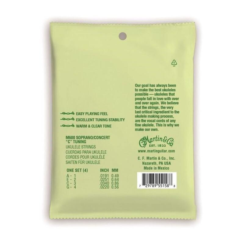 Martin M620 Fluorocarbon Tenor Ukulele Strings, , large image number 0