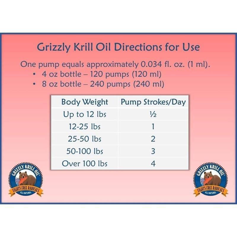 Grizzly Liquid Antioxidants - Krill Oil - 4 Oz, , large image number 2
