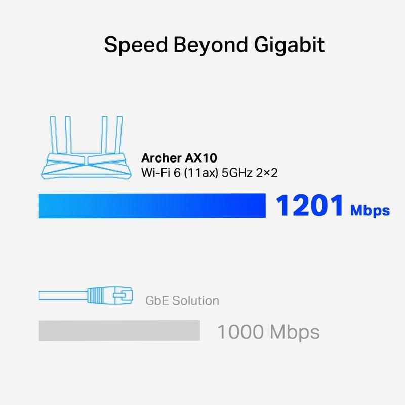 TP-Link Archer AX10 AX1500 Wi-Fi 6 Router, , large image number 3