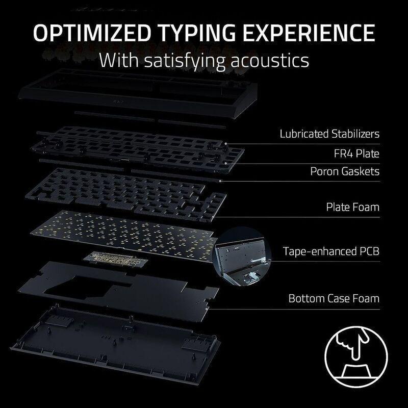 Razer BlackWidow V4 75% Hot-Swappable Mechanical Gaming Keyboard - Black (US English), , large image number 6
