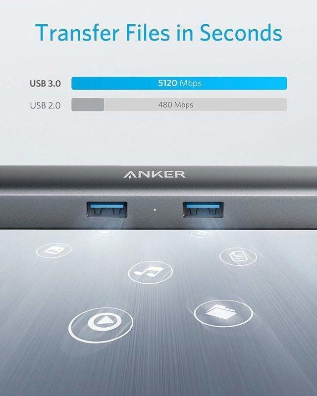 ANKER - Anker Premium 5-In-1 3A 1H 1E Gray USB-C Hub