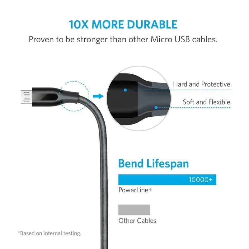 Anker Powerline+ Micro USB Cable 1.8m Space Grey, , large image number 3