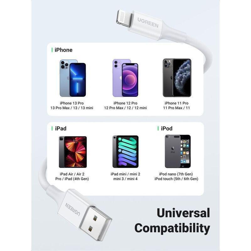 UGREEN USB-A Male to Lightning Male Cable Nickel Plating ABS Shell 2m - White, , large image number 3