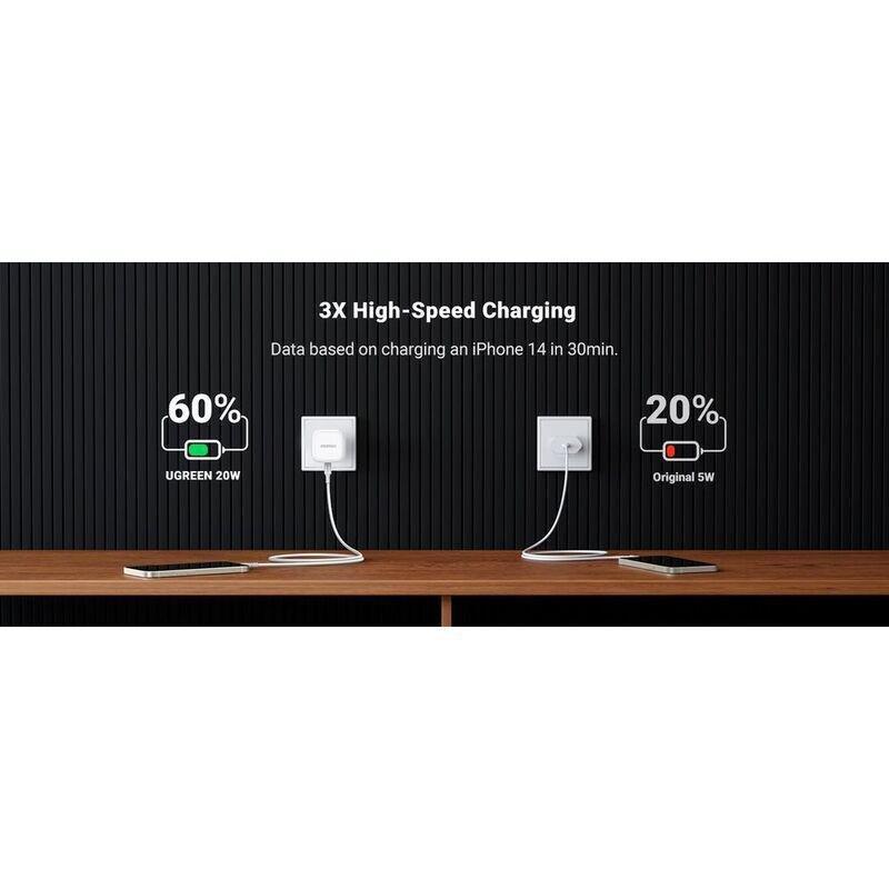 UGREEN PD 20W Fast Wall Charger - White, , large image number 3