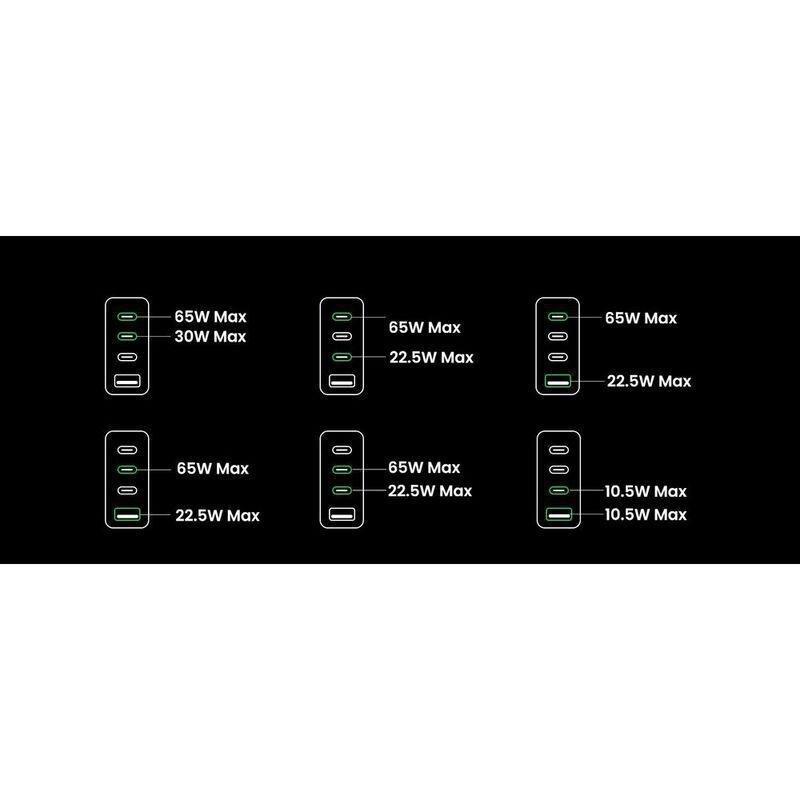 UGREEN Nexode 100W USB-C Wall Charger - 4 Ports - Black, , large image number 3