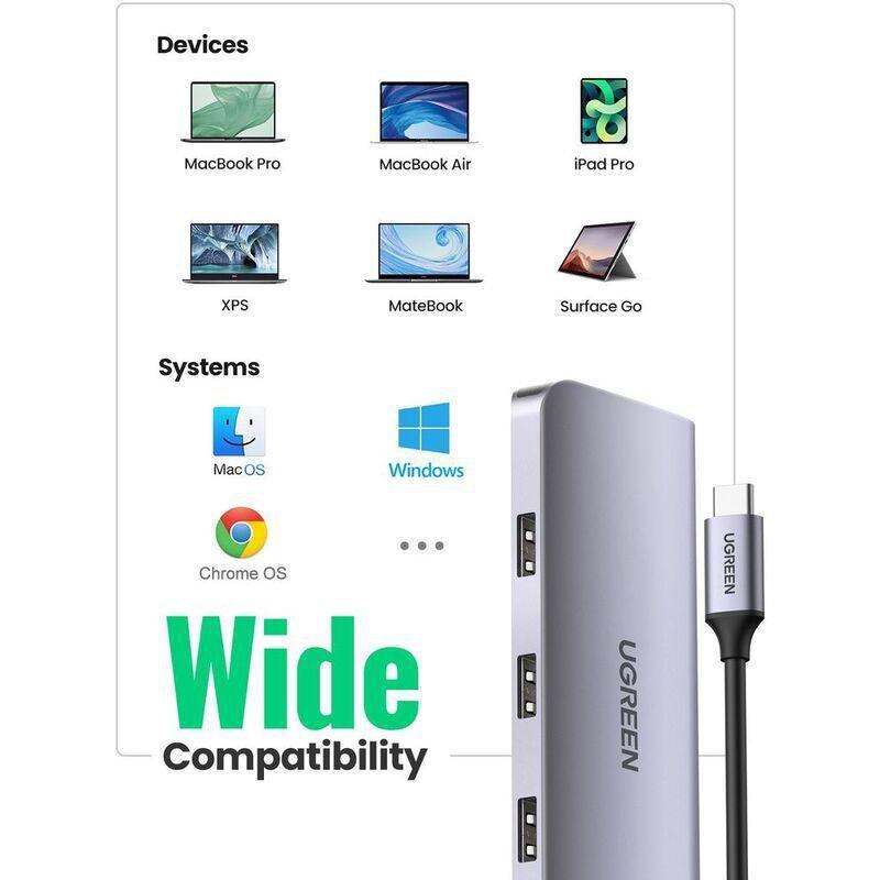 UGREEN USB-C Hub 9-in-1 USB-C Hub With 4K HDMI - Grey, , large image number 2