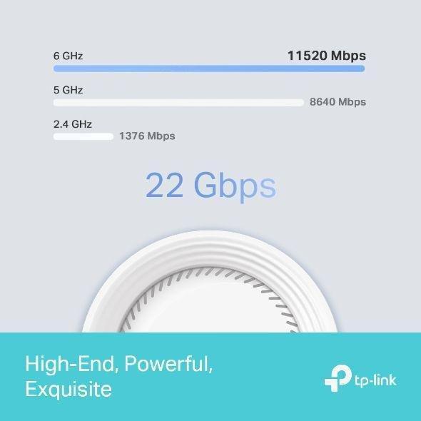 TP-Link BE22000 Tri-Band Whole Home Mesh Wi-Fi 7 System (1 Pack), , large image number 2