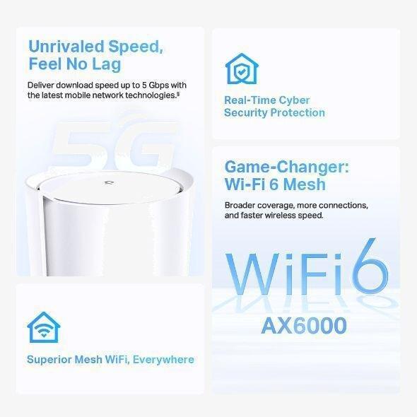 TP-Link Deco X80-5G Whole Home Wi-Fi 6 Gateway (1 Pack), , large image number 3