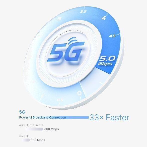 TP-Link Deco X80-5G Whole Home Wi-Fi 6 Gateway (1 Pack), , large image number 4