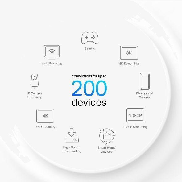 TP-Link Deco X80-5G Whole Home Wi-Fi 6 Gateway (1 Pack), , large image number 8