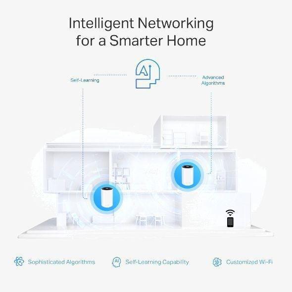 TP-Link AXE5400 Tri-Band Mesh Wi-Fi 6E System (1 Pack), , large image number 6