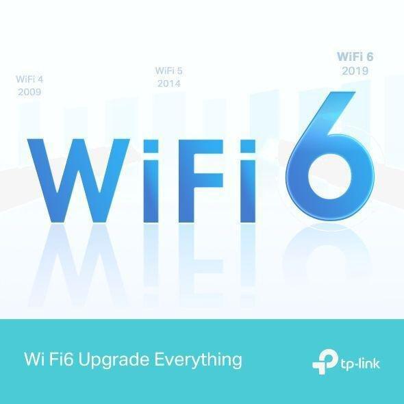 TP-Link AX1500 Wi-Fi 6 Router, , large image number 4