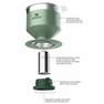 STANLEY - Stanley The Perfect-Brew Pour Over Hammertone Green