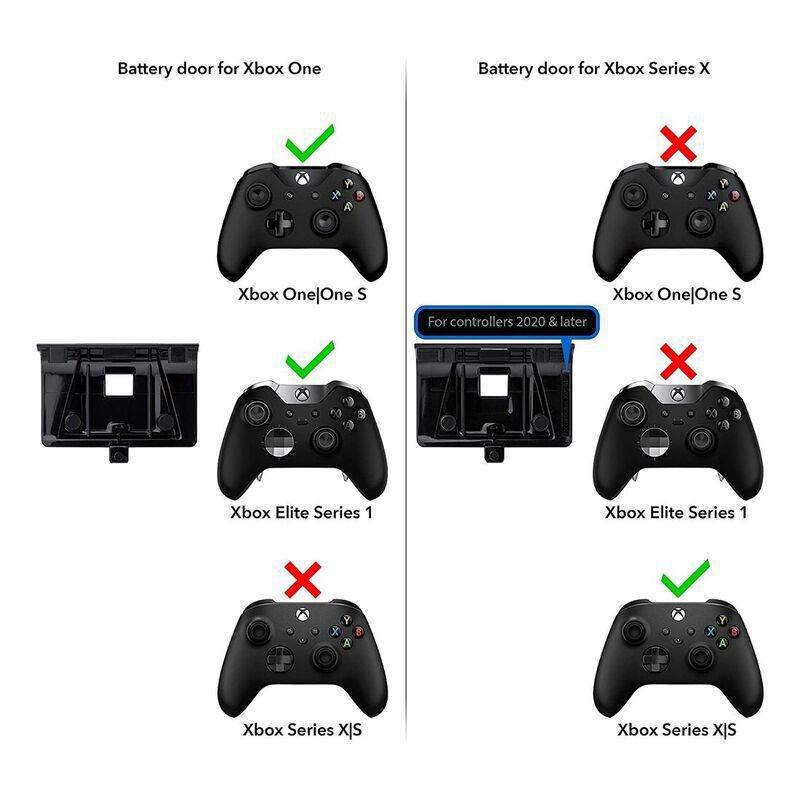 PDP Metavolt Dual Charging Station for Xbox Series X/S/One - Black, , large image number 2