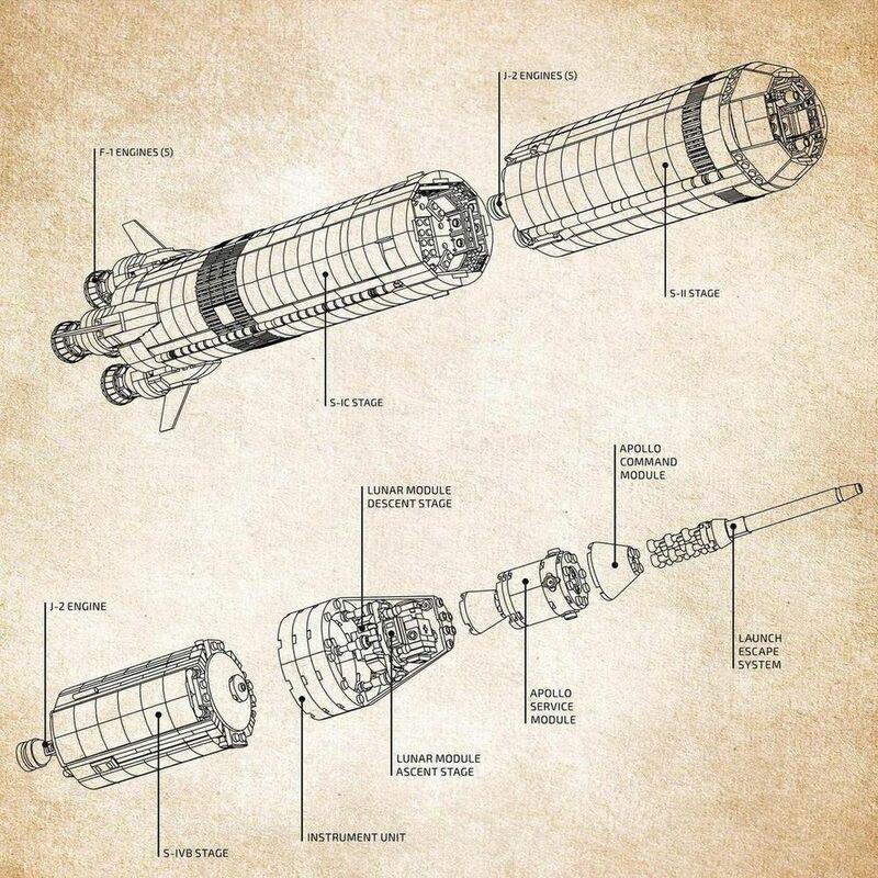 LEGO Ideas NASA Apollo Saturn V 92176, , large image number 8