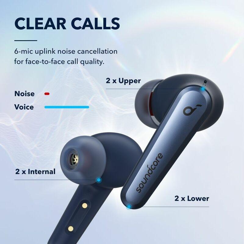 Anker Soundcore Liberty Air 2 Pro Blue True Wireless Earbuds, , large image number 5
