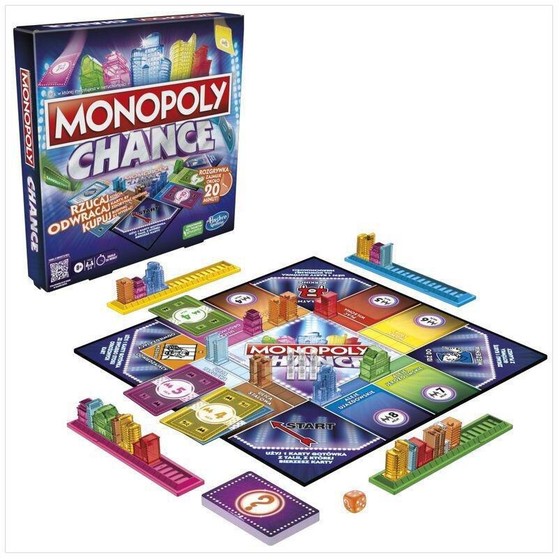 Hasbro Gaming Monopoly Chance Board Game F8555, , medium
