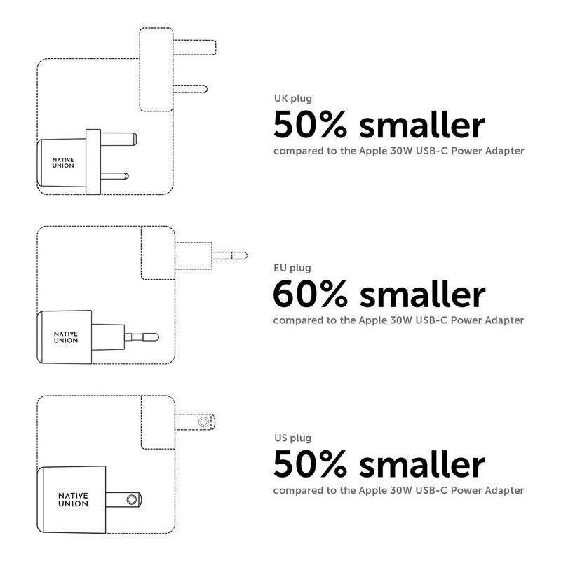 Native Union Fast Gan Charger PD 30W USB-C Port Wall Charger - White (UK), , large image number 1