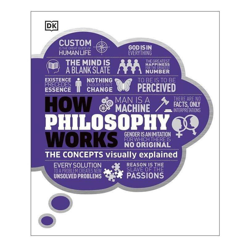 How Philosophy Works - the Concepts Visually Explained | Dorling Kindersley, , large image number 0