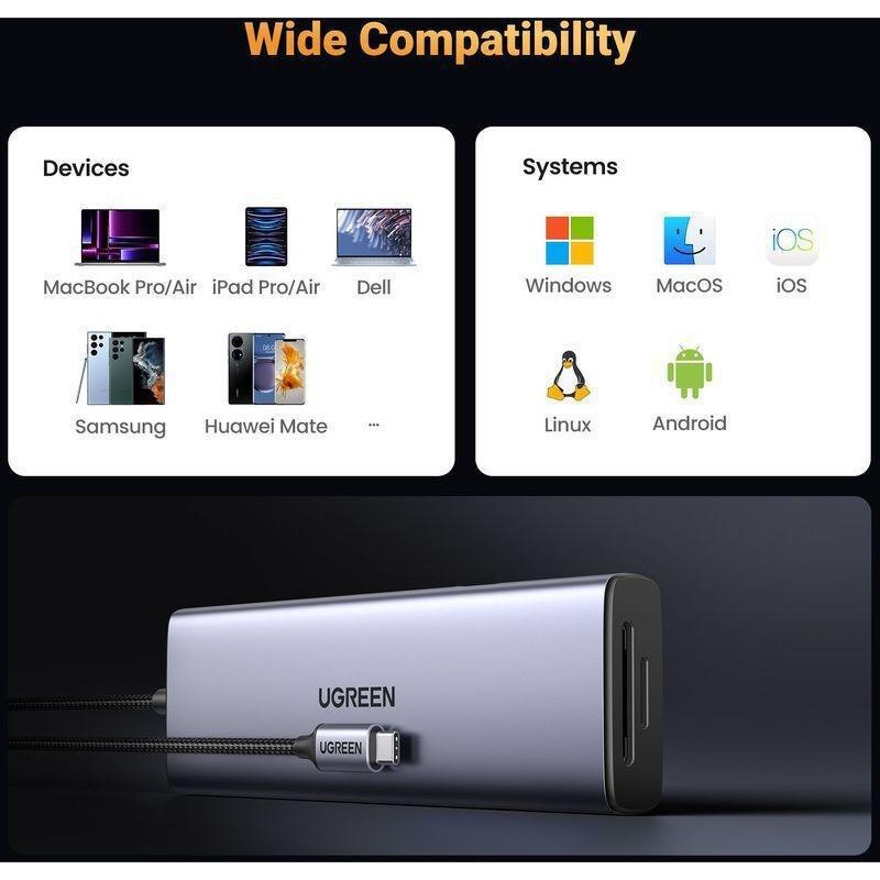 UGREEN 9-in-1 USB-C HUB 2xUSB-A 3.0/USB-C 100W PD/2xUSB-C 3.0/SD/TF/RJ45/4K HDMI - Space Grey, , large image number 6