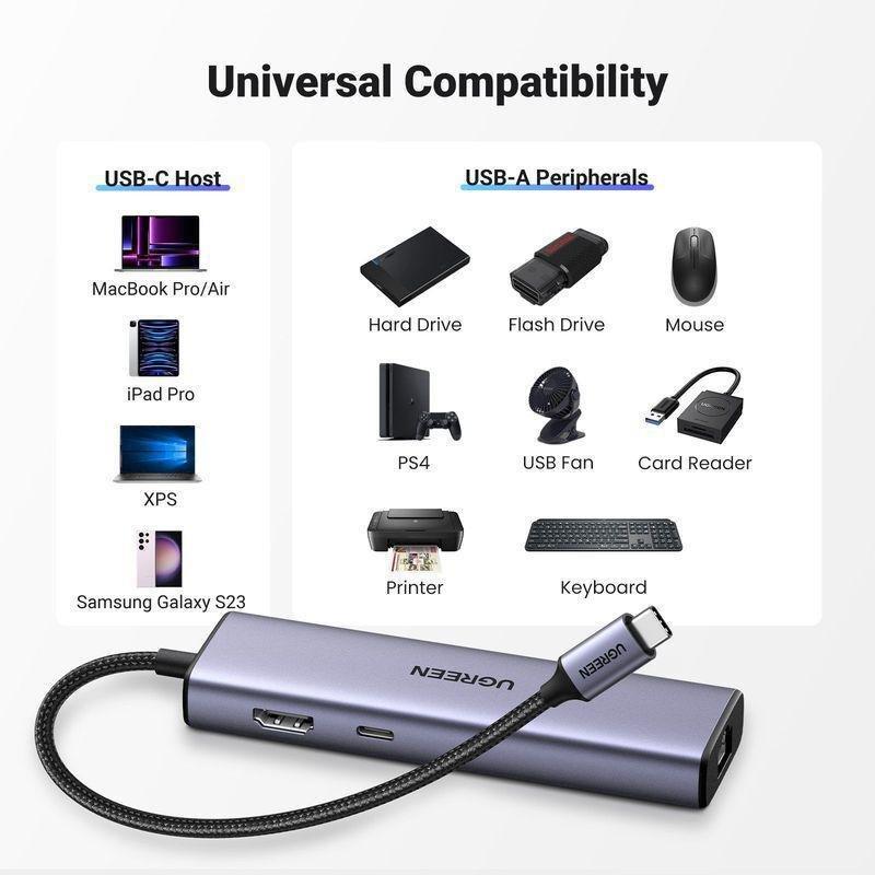 UGREEN 6-in-1 USB C HUB 3xUSB-A 3.0/USB-C 100W PD/RJ45/4K HDMI - Space Grey, , large image number 2