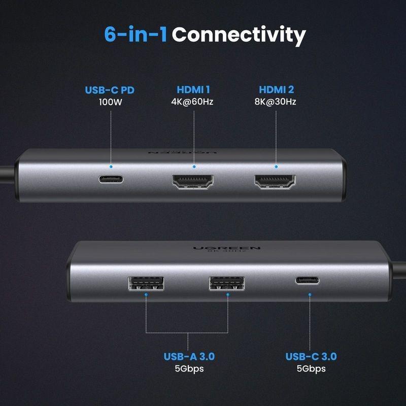 UGREEN 6-in-1 USB C HUB 2xUSB A 3.0/USB-C 100W PD/4K & 8K HDMI - Space Grey, , large image number 1