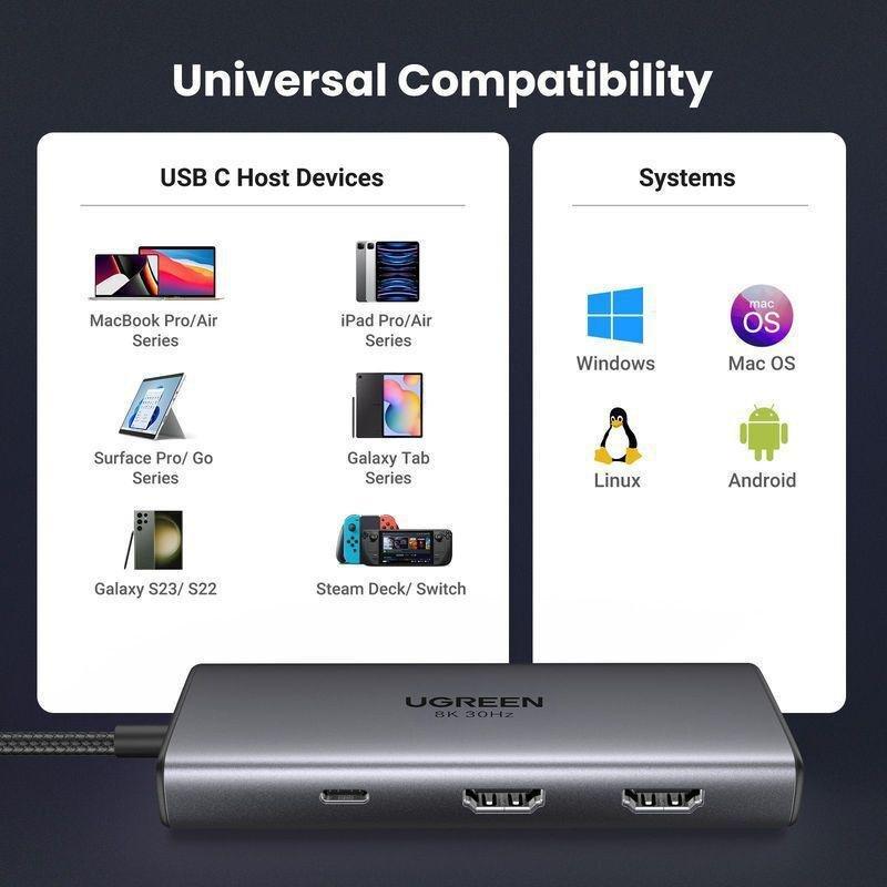 UGREEN 6-in-1 USB C HUB 2xUSB A 3.0/USB-C 100W PD/4K & 8K HDMI - Space Grey, , large image number 7