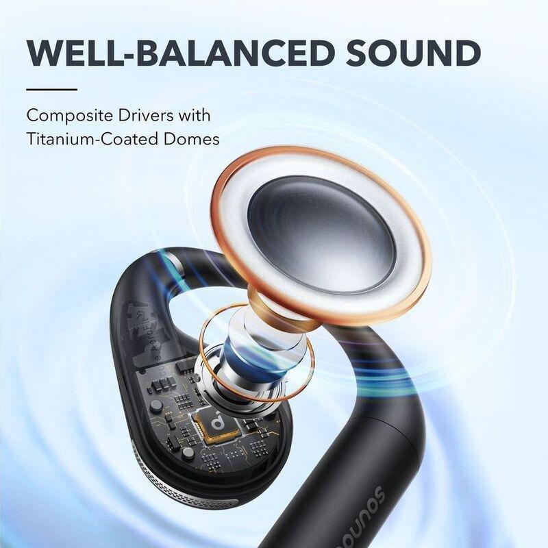 Soundcore Aerofit Secure Open-Ear Sport Earbuds - Black, , large image number 3