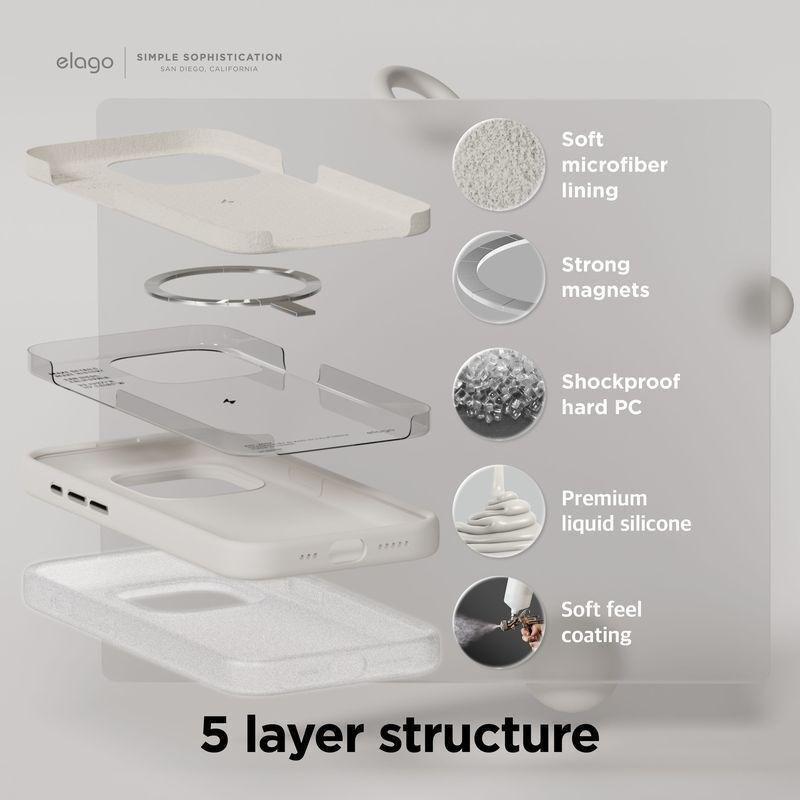 Elago MagSafe Silicone Case For iPhone 15 Pro - Stone, , large image number 3