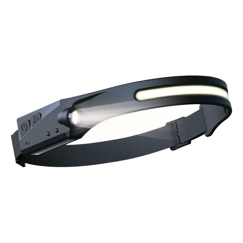Porodo LifeStyle Dual Lightning Headlamp With Hand Motion Sensor, , large image number 0