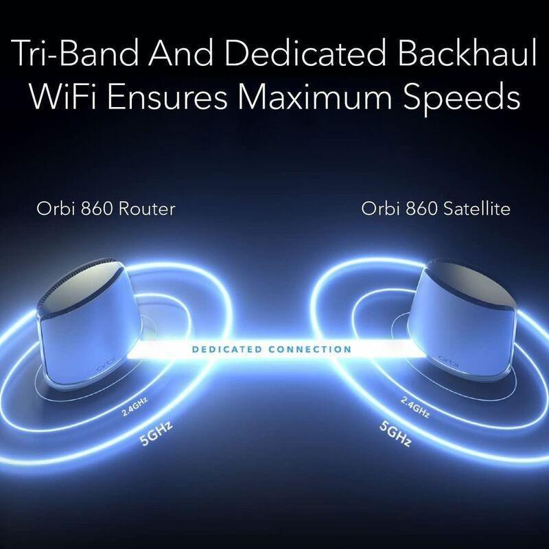NETGEAR RBK862S - Orbi 860 Series AX6000 Tri-Band WiFi 6 Mesh System - 2-Pack (6Gbps), , large image number 3