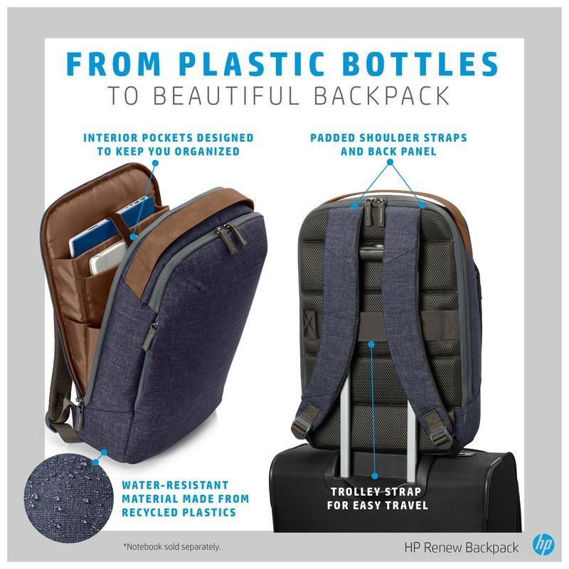 HP Renew 15 Navy Backpack, , large image number 5