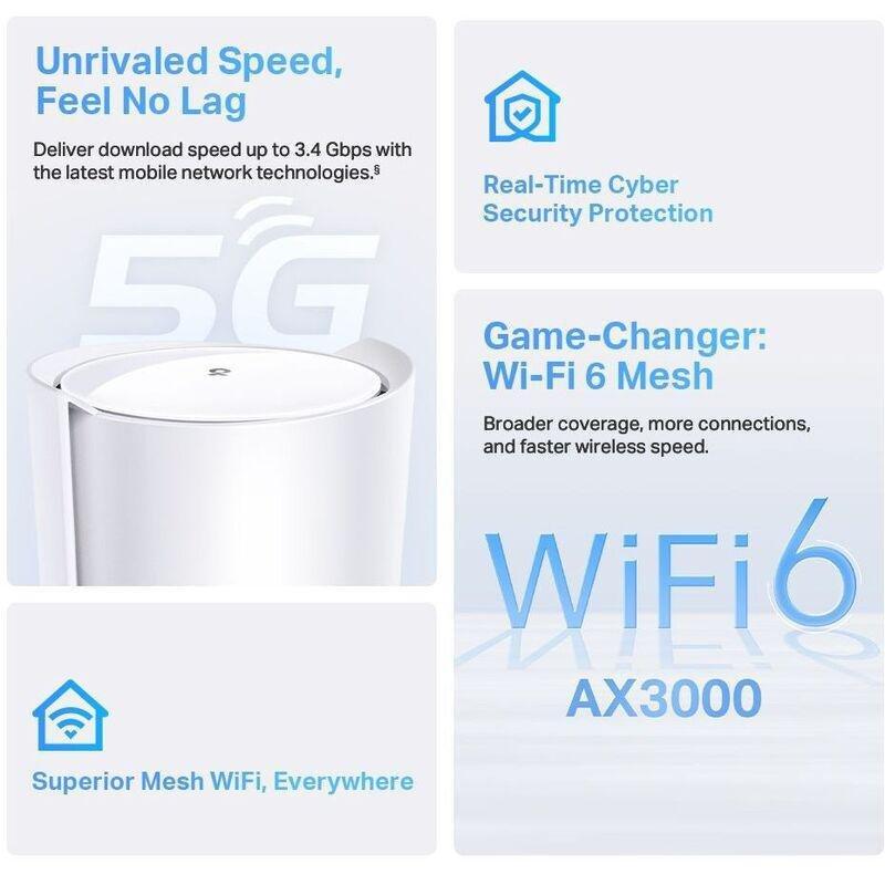 TP-Link Deco X50-5G AX3000 Whole Home Mesh WiFi 6 Gateway, , large image number 1
