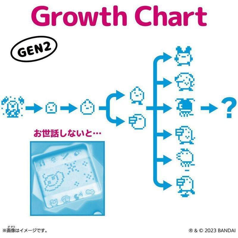 Bandai Tamagotchi Original Garden Poppies Generation 2 (Assorted - Includes 1), , large image number 2