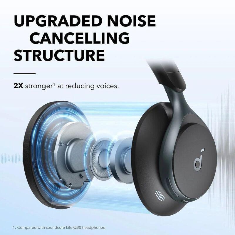 Soundcore Space One NC Headphones - Jet Black, , large image number 1