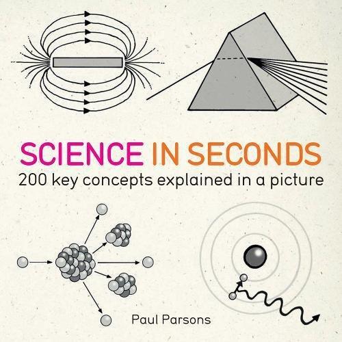 Science In Seconds | Hazel Muir, , large image number 0