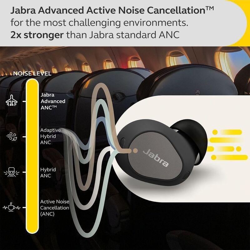 Jabra Elite 10 True Wireless Earbuds - Titanium Black, , large image number 4