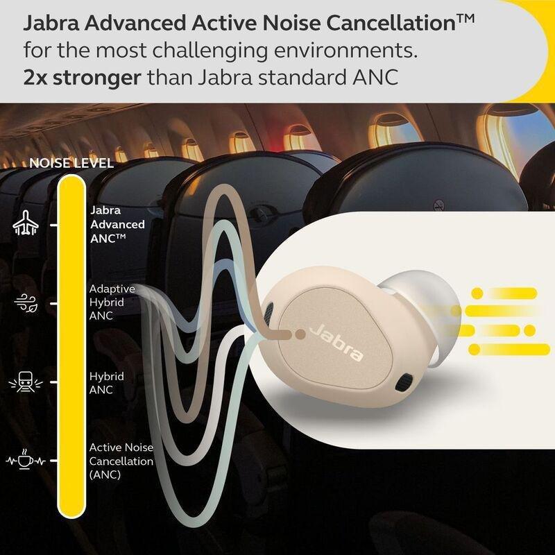 Jabra Elite 10 True Wireless Earbuds - Cream, , large image number 4