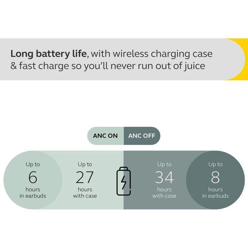 Jabra Elite 10 True Wireless Earbuds - Cream, , large image number 8