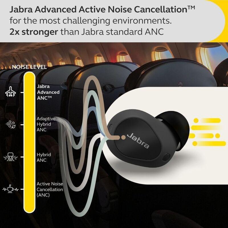 Jabra Elite 10 True Wireless Earbuds - Gloss Black, , large image number 4