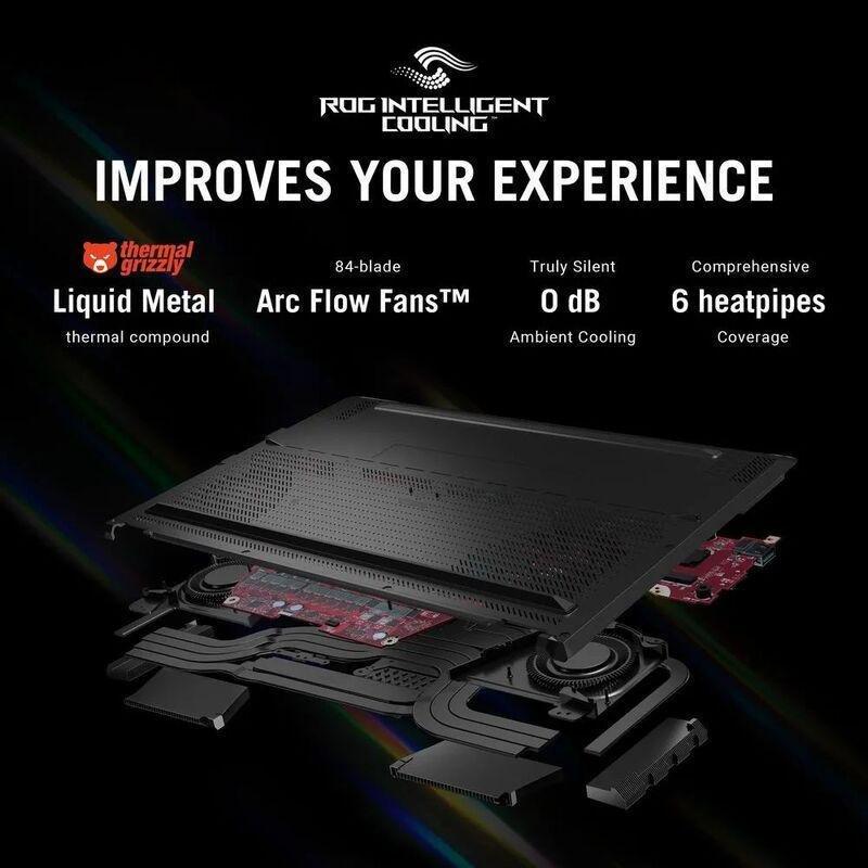 ASUS ROG Zephyrus G16 Gaming Laptop - GU603VV-N4083W Intel Core i7-13620H/16GB RAM/1TB SSD/NVIDIA GeForce RTX 4060 8GB/16-inch QHD+ (2560 x 1600)/2..., , large image number 10