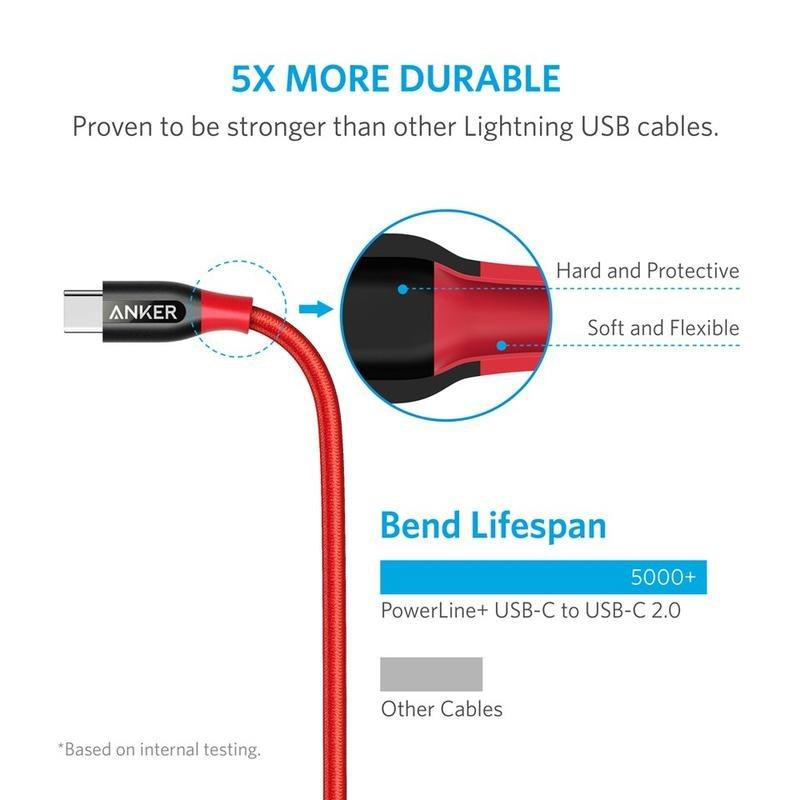 Anker PowerLine+ Red USB-C To USB-C 2.0 Cable 0.9m, , large image number 3