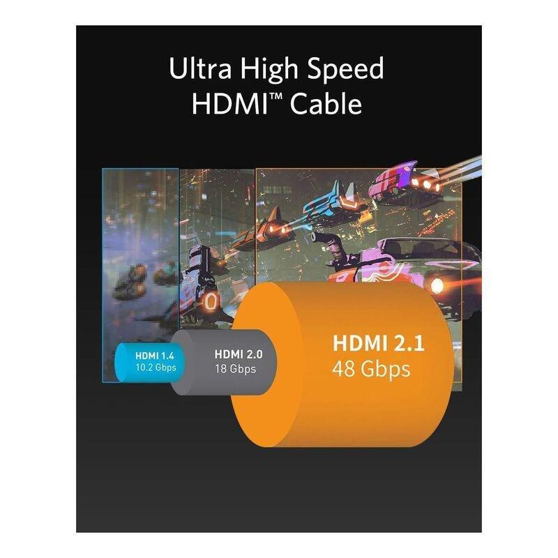 Anker Ultra High Speed HDMI Cable 6.6ft Black, , large image number 4