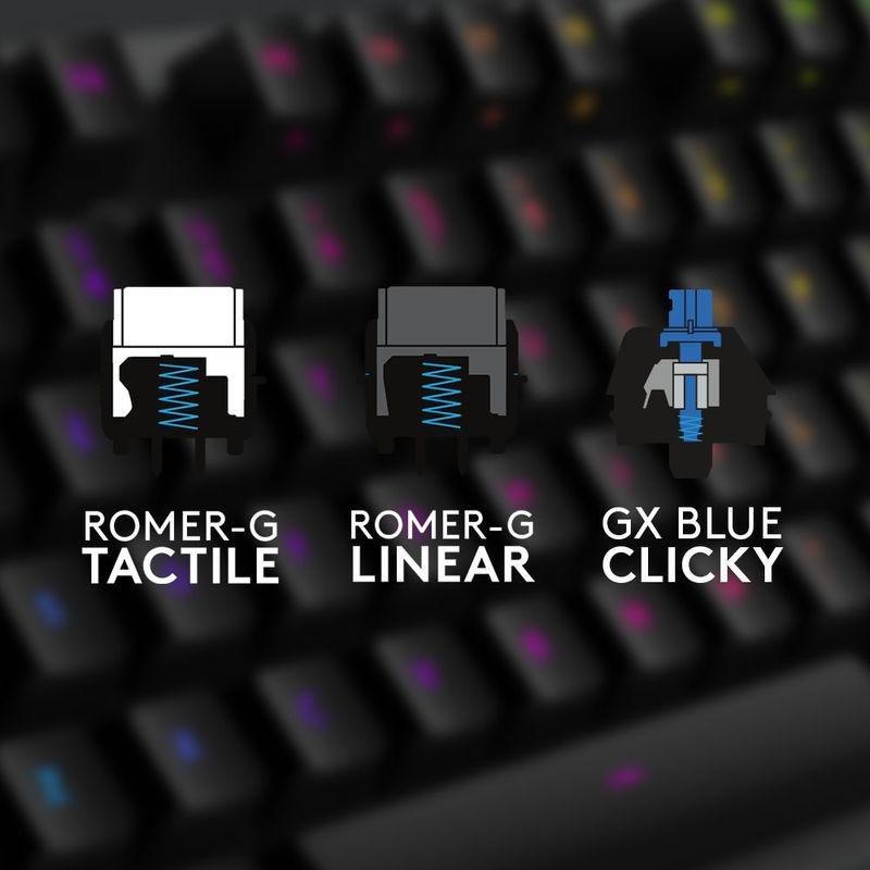 Logitech G G512 RGB Mechanical Gaming Keyboard GX Blue USB Passthrough, , large image number 3