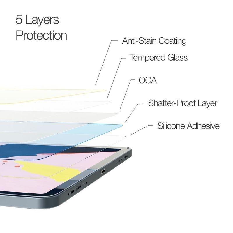 Amazing Thing 0.33 mm Supremeglass Crystal Screen Protector for iPad Pro 12.9-Inch 2018, , large image number 1