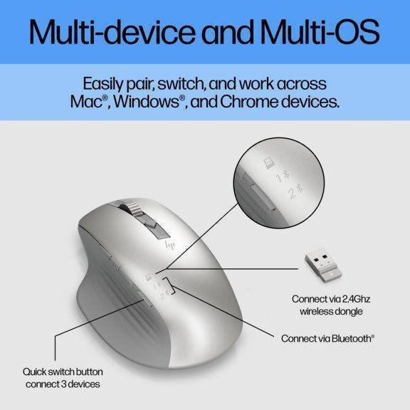 HP 930 Creator Wireless Mouse - Silver, , large image number 3