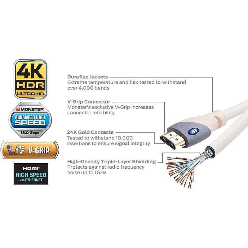 Monster Essentials UHD 4K HDMI Cable 12Ft, , large image number 5