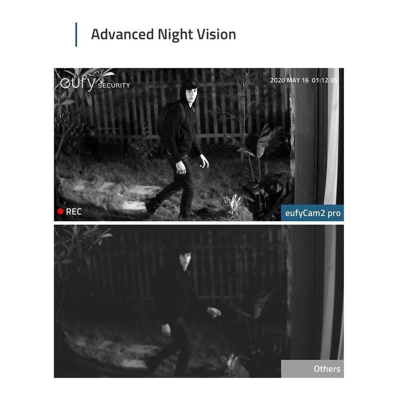 Eufy EufyCam 2 Pro Security Camera (4 +1 Kit), , large image number 2