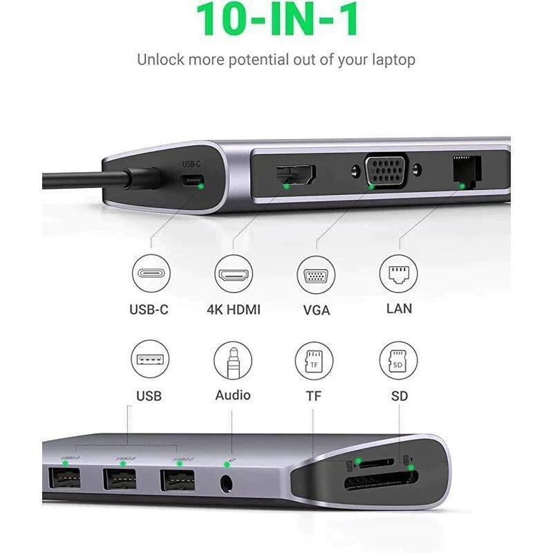 UGREEN 10-in-1 USB-C Hub Space With 4K HDMI - Grey, , large image number 2